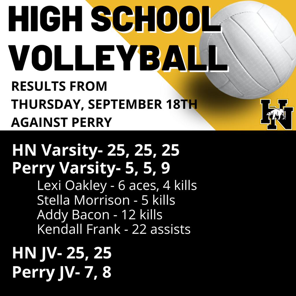 HN vs Perry