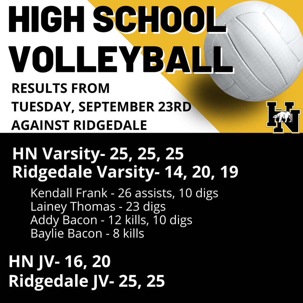 HS volleyball results