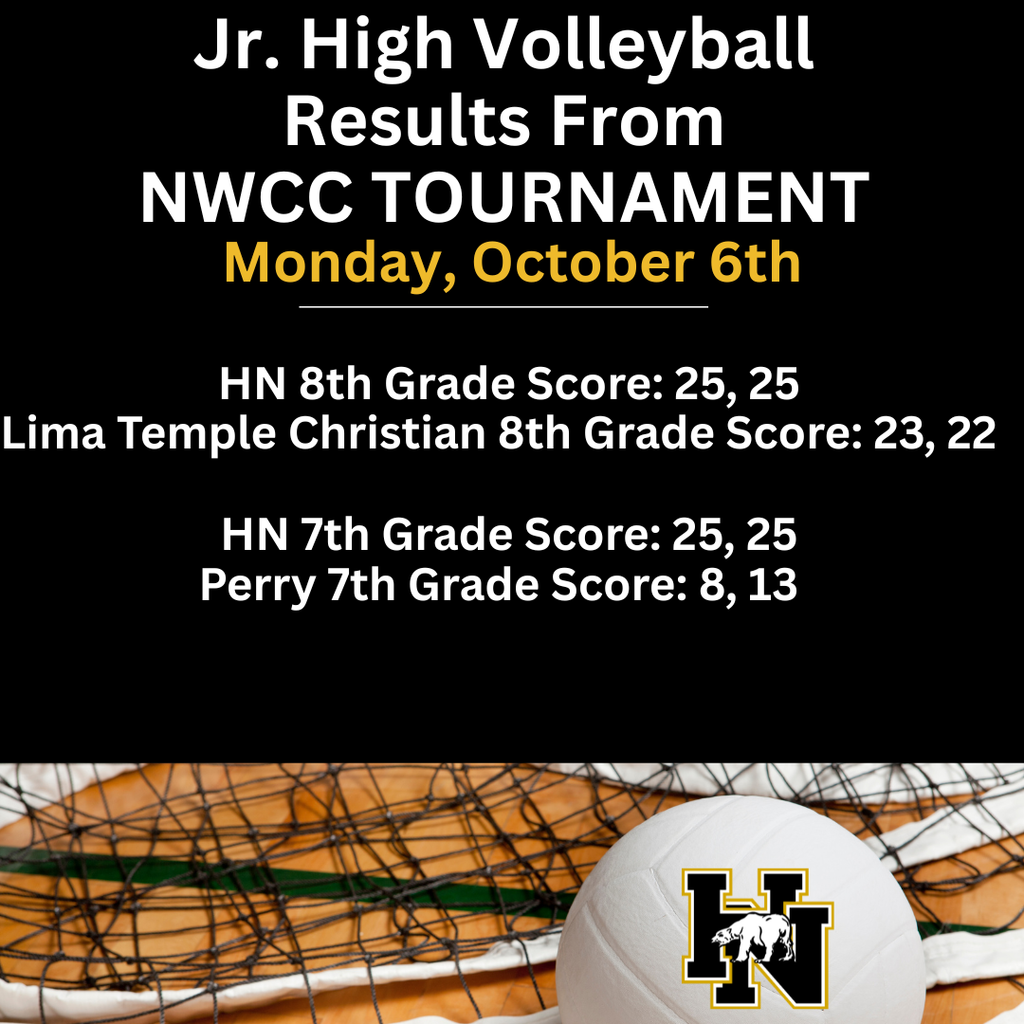 NWCC Tournament