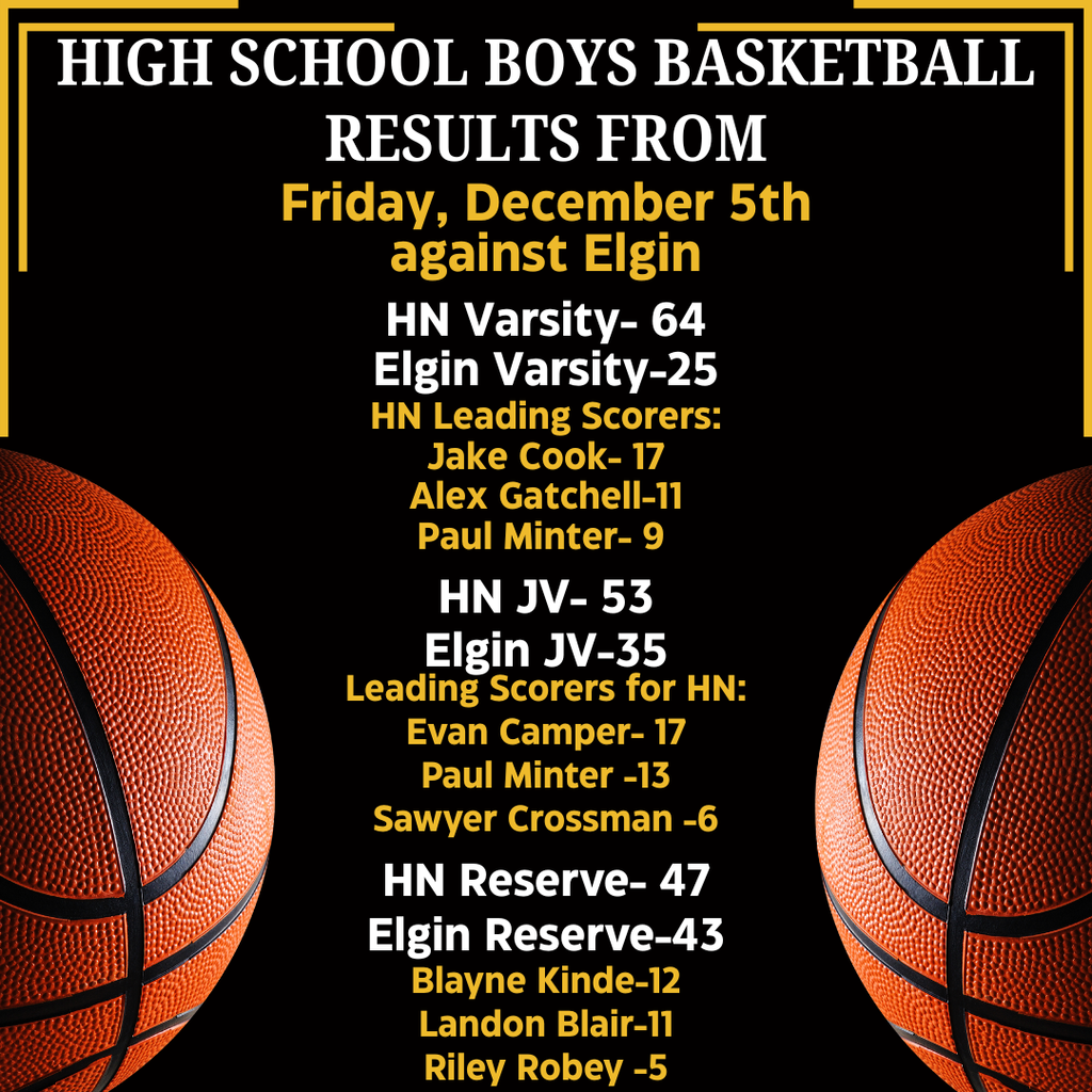 High School Boys Results