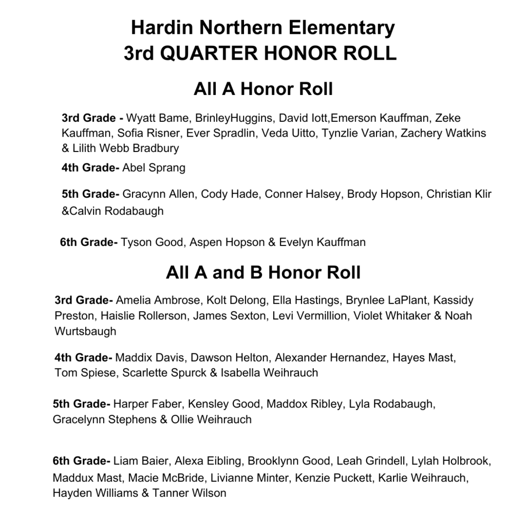 Honor Roll
