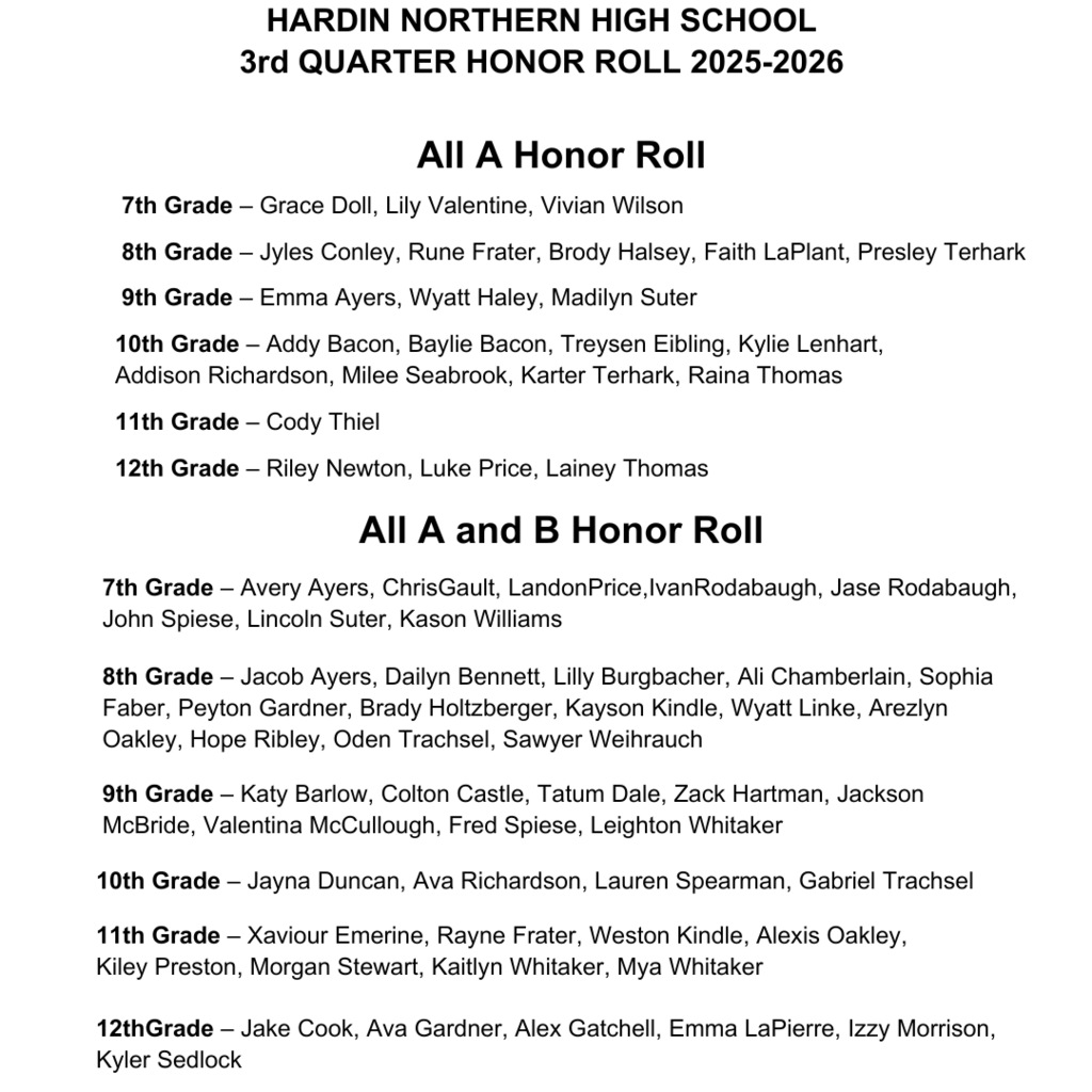 Honor Roll