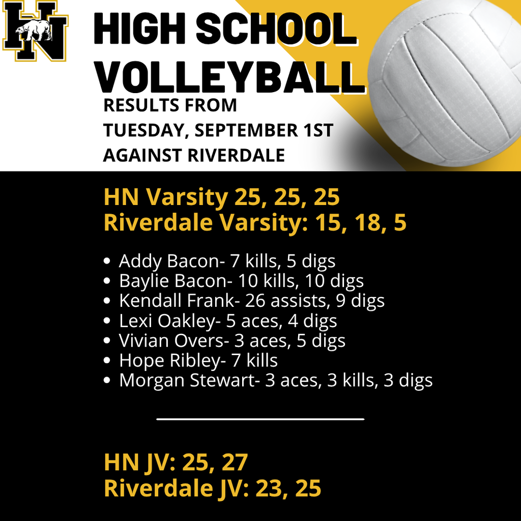 HS Volleyball results