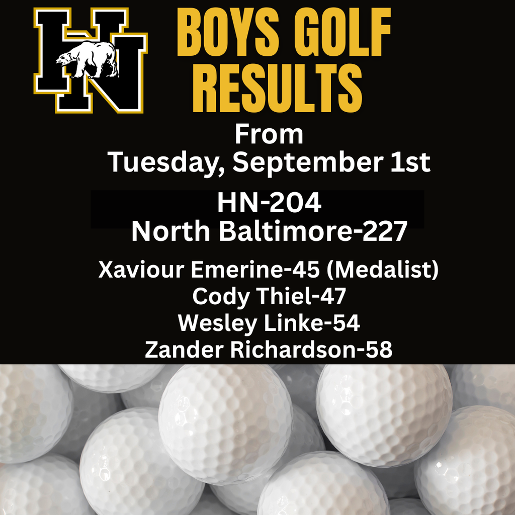 Boys golf results