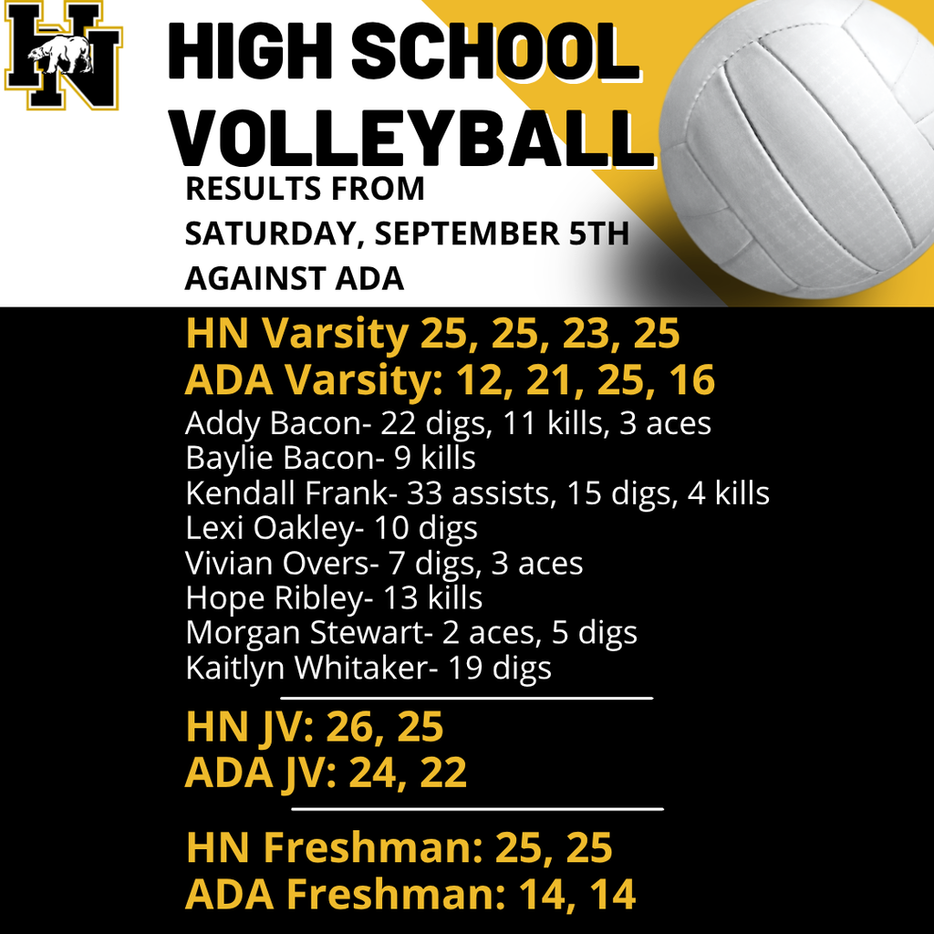 HN HS VOLLEYBALL RESULTS