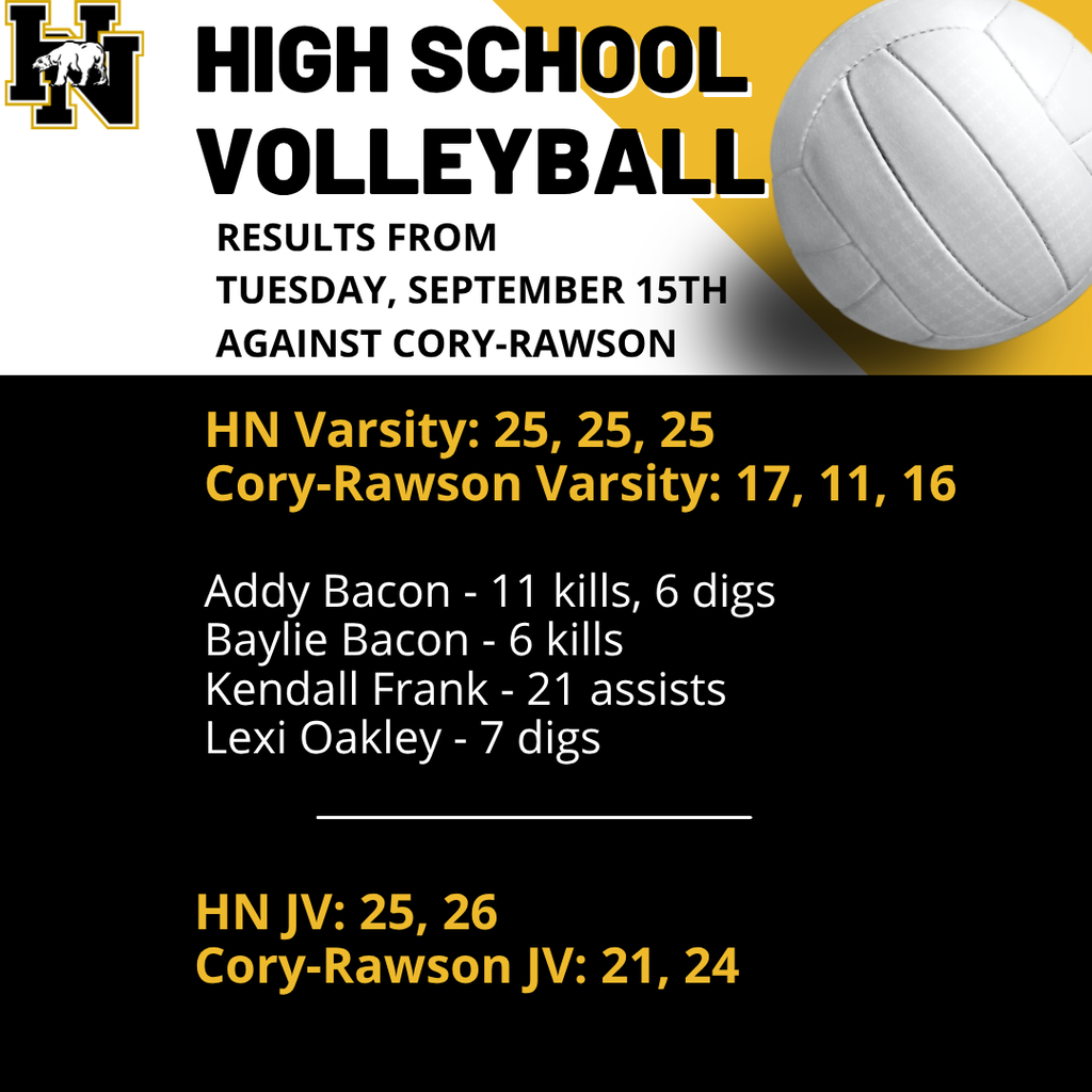 HS Volleyball Report
