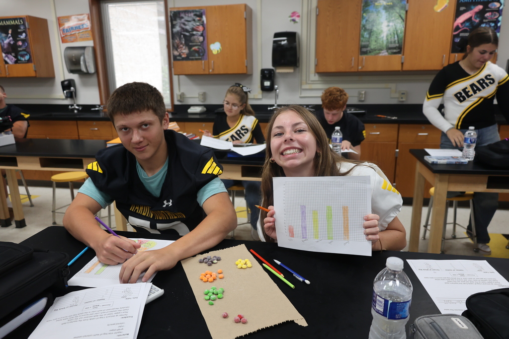 Science