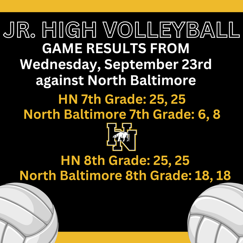 JH Volleyball results