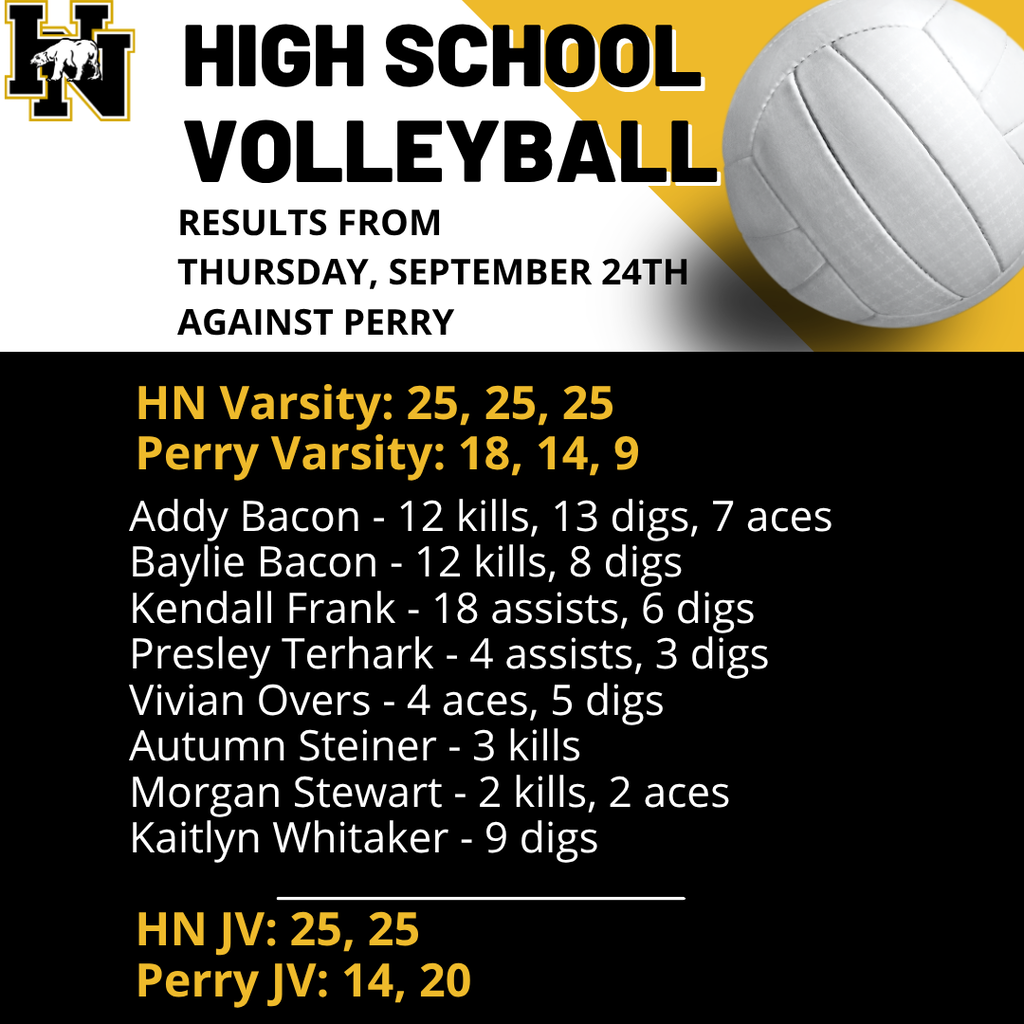 HS Volleyball RESULTS