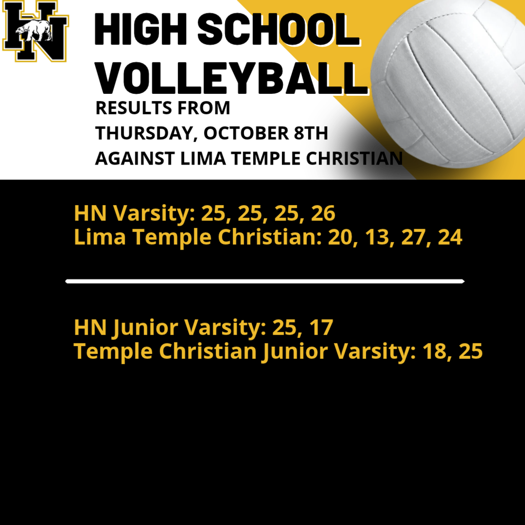 Volleyball score results