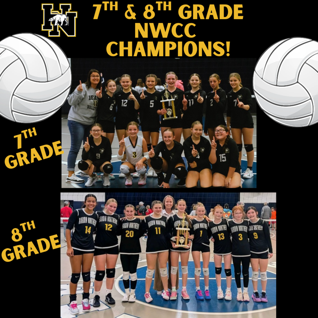 NWCC Champions