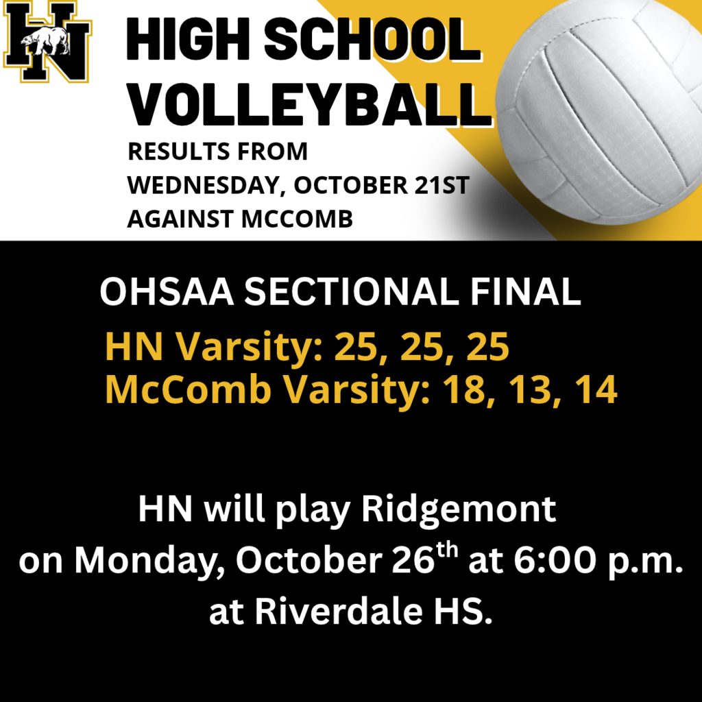 Sectoinal Final results for Volleyball