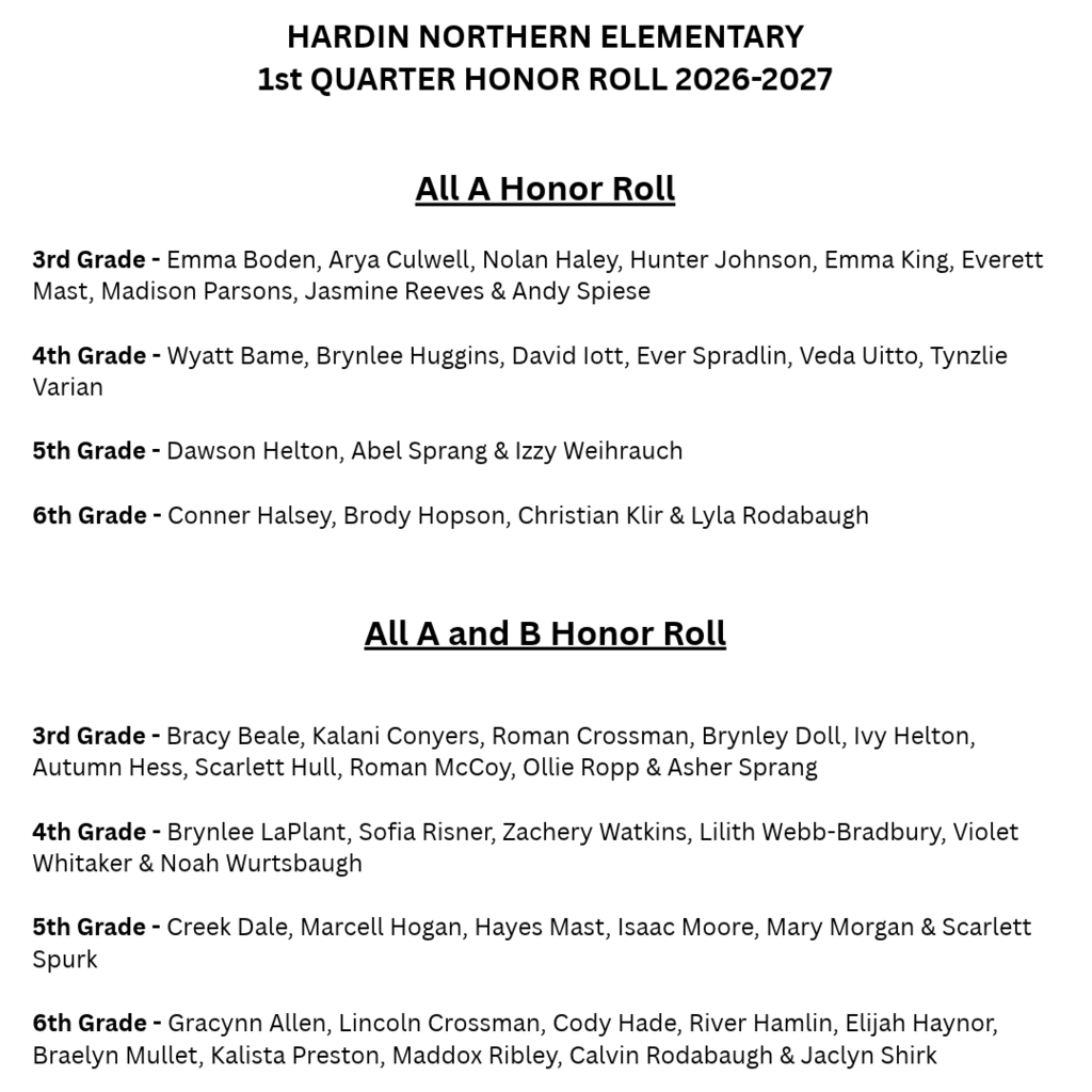 1st Quarter Elementary Honor Roll