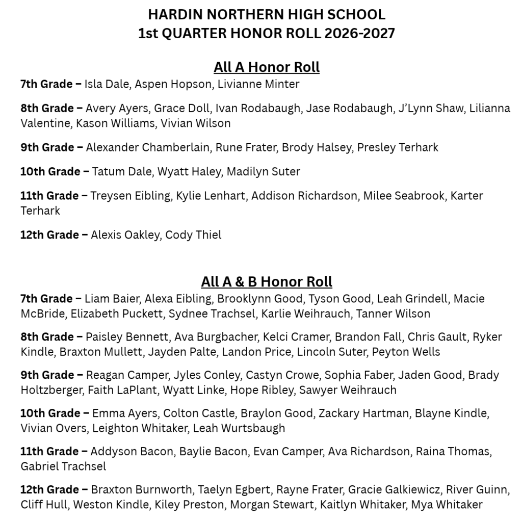 1st Quarter Honor Roll for Hardin Northern