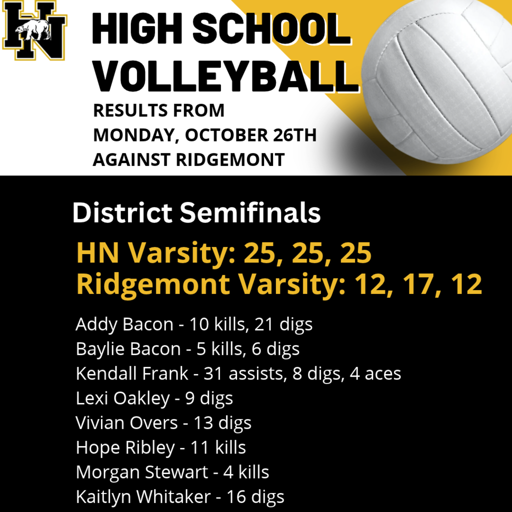 District Semifinal results for HS Volleyball