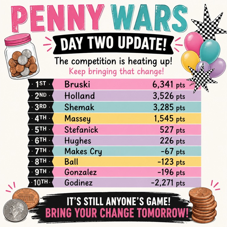 Day 2