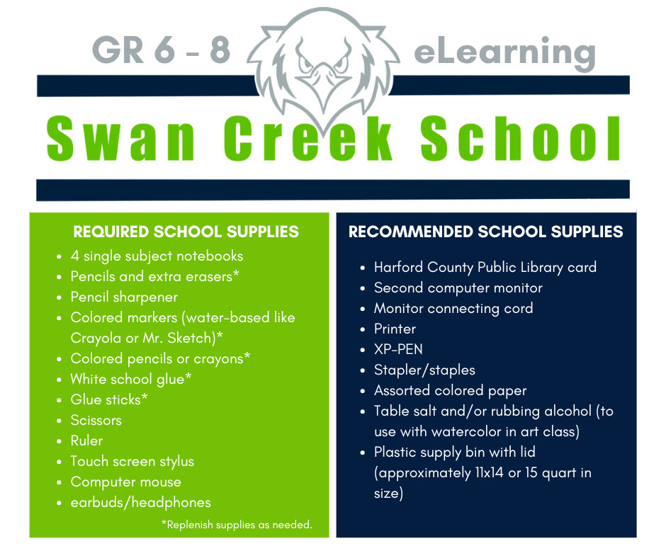 E-Learning Middle School Supplies