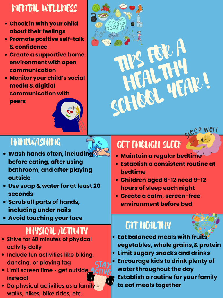 Tips for a Healthy School Year