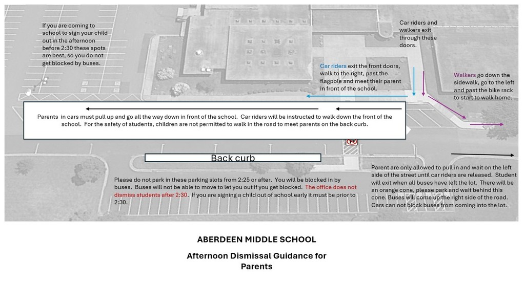 Dismissal Information