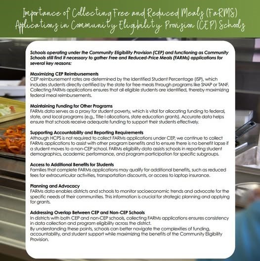 Free and Reduced Meals Application