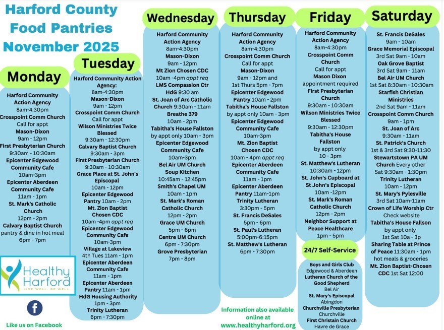 Harford County Food Pantries-November