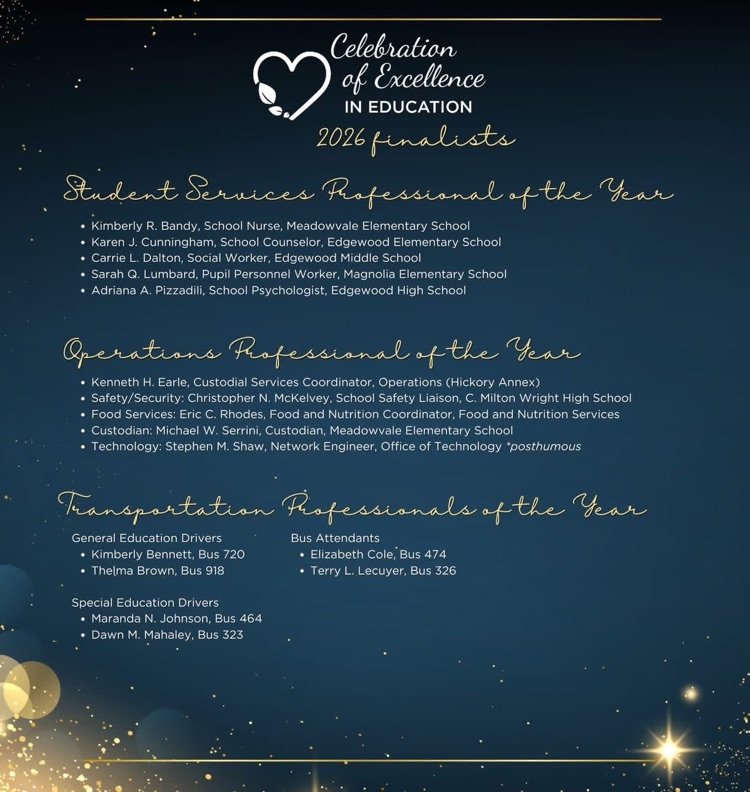 image of 2026 finalists