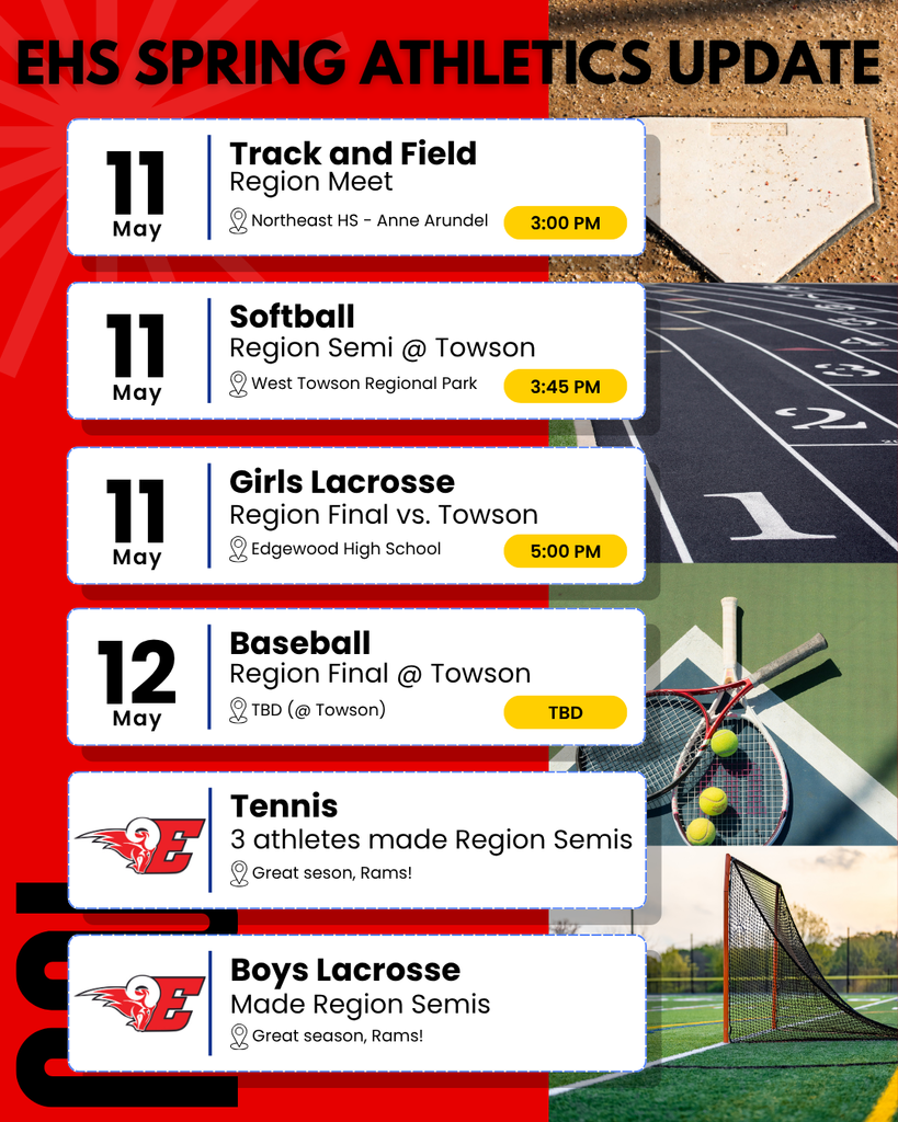 Graphic titled “EHS Spring Athletics Update” listing upcoming Edgewood High School spring sports events and postseason results.  May 11: Track and Field Region Meet at Northeast High School in Anne Arundel at 3:00 PM May 11: Softball Region Semifinal at Towson at West Towson Regional Park at 3:45 PM May 11: Girls Lacrosse Region Final vs. Towson at Edgewood High School at 5:00 PM May 12: Baseball Region Final at Towson, time TBD Tennis: Three athletes made the Region Semifinals Boys Lacrosse: Team made the Region Semifinals  The design features a red and black background with sports-themed images including a track, tennis rackets and balls, a lacrosse goal, and a baseball home plate.