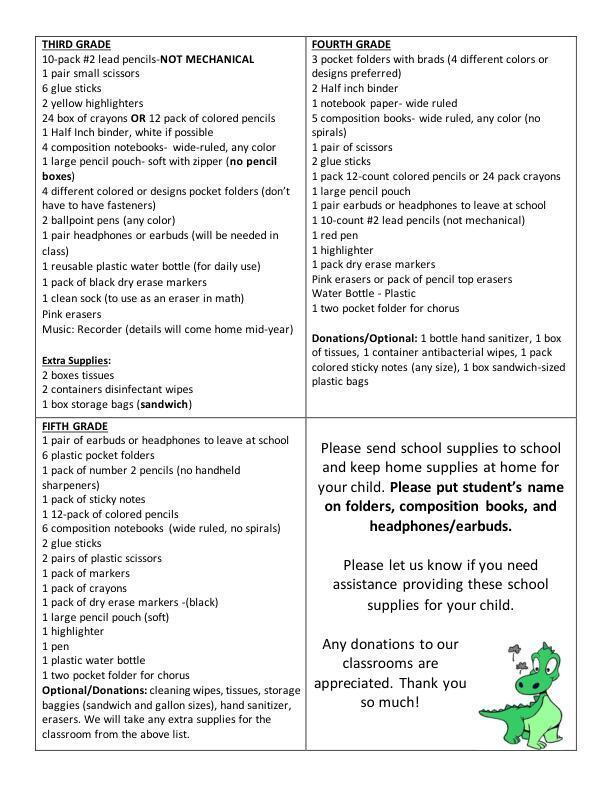 Dublin Elementary School 2026–27 school supply list showing items needed for Pre-Kindergarten, Kindergarten, First Grade, and Second Grade, including backpacks, crayons, markers, glue sticks, scissors, notebooks, headphones, and classroom donation items.