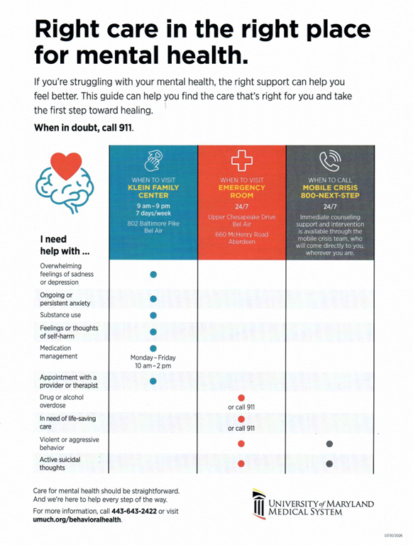 Right care in the right place for mental health. Klein Center