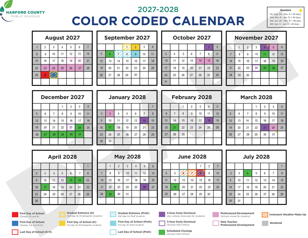 Harford County Public Schools 2027-2028 color-coded calendar, marked draft, showing first and last days of school, holidays and closings, early dismissals, professional development days, and quarter dates from August 2027 through July 2028.