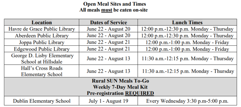 Open Meal Sites and Times - Summer 2026 Image