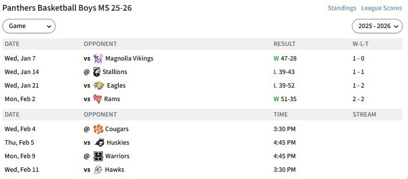 BAMS Boys Basketball Schedule Updated