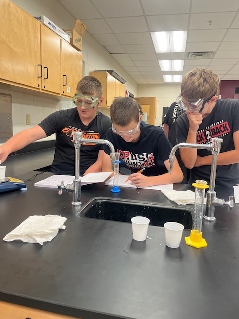 Mrs. Kelly's Chemistry Lab
