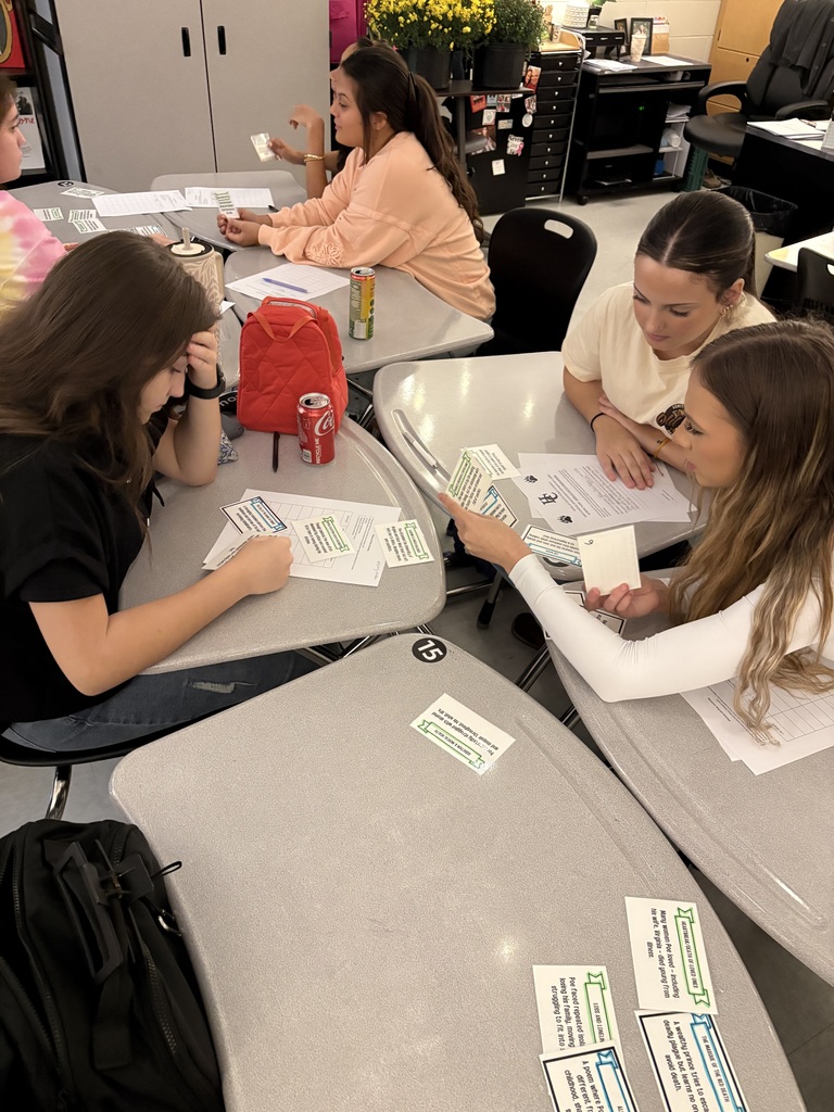 Pieces of Poe  Mrs. Mitchell's sophomore English classes examined author Edgar Allan Poe's perspective by matching his personal experiences and life events with the different stories and poems he wrote and reflecting on the connections they made. 