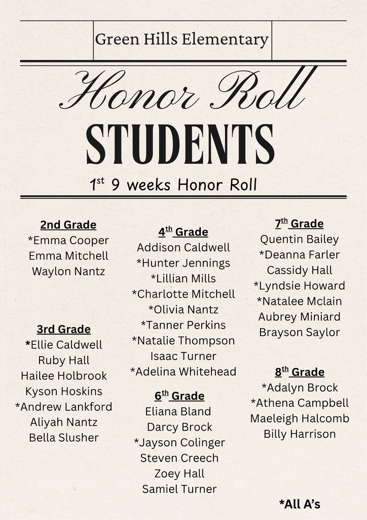 Honor Roll