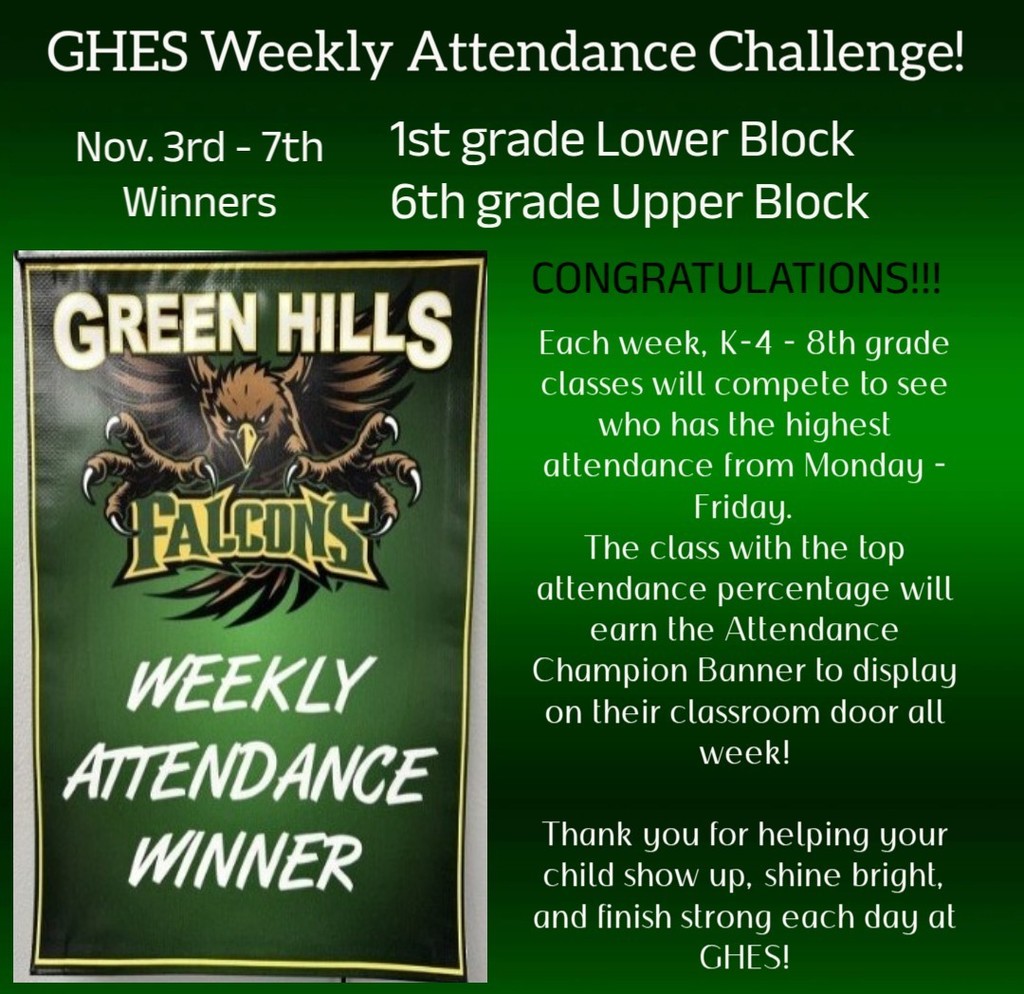 Weekly Attendance Winners