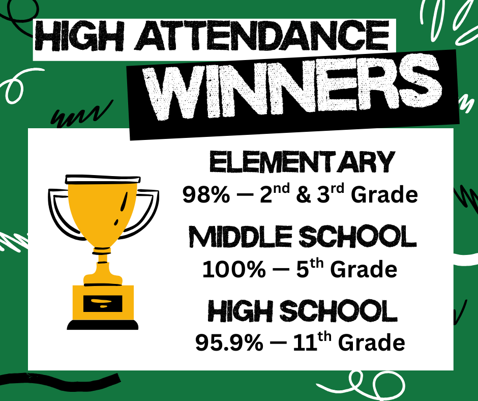 High Attendance Winners