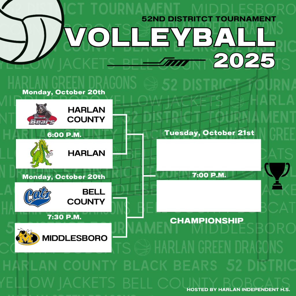 District Basketball  brackets Volleyball Region Tournament Bracket post