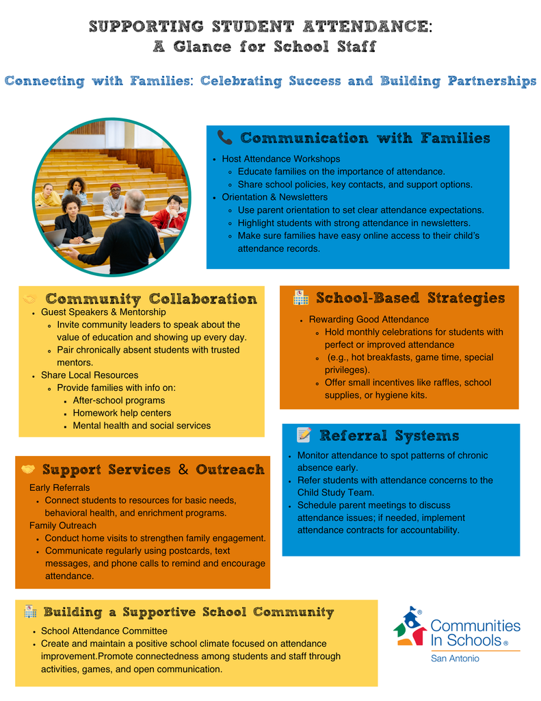 Supporting Student Attendance Flyer
