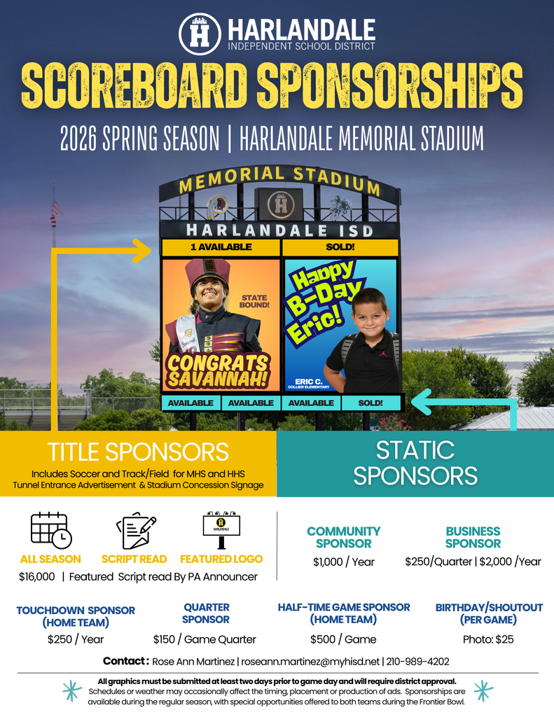 2026 scoreboard