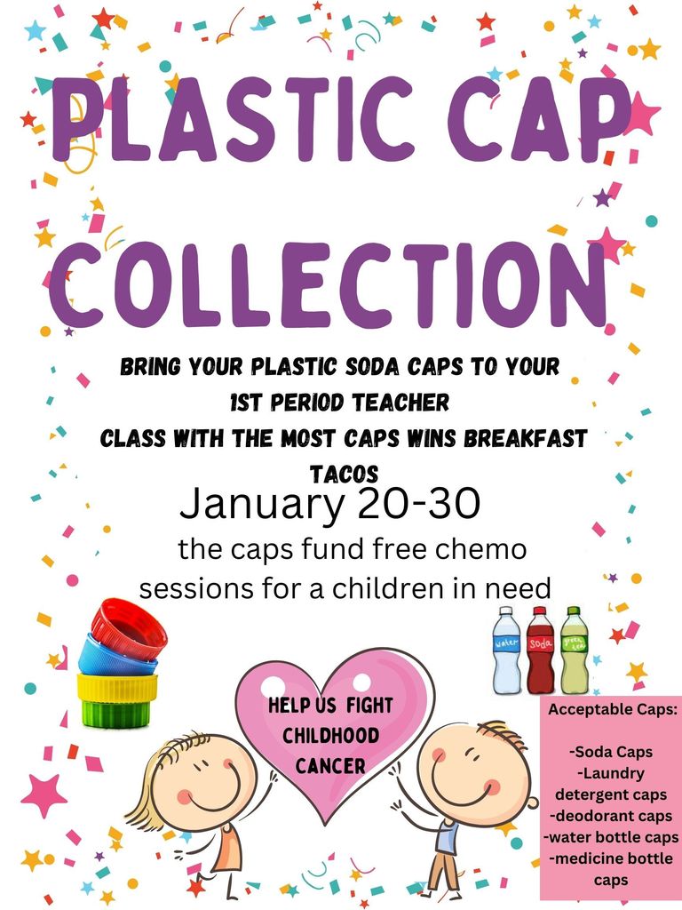 Plastic Bottle Cap Collection