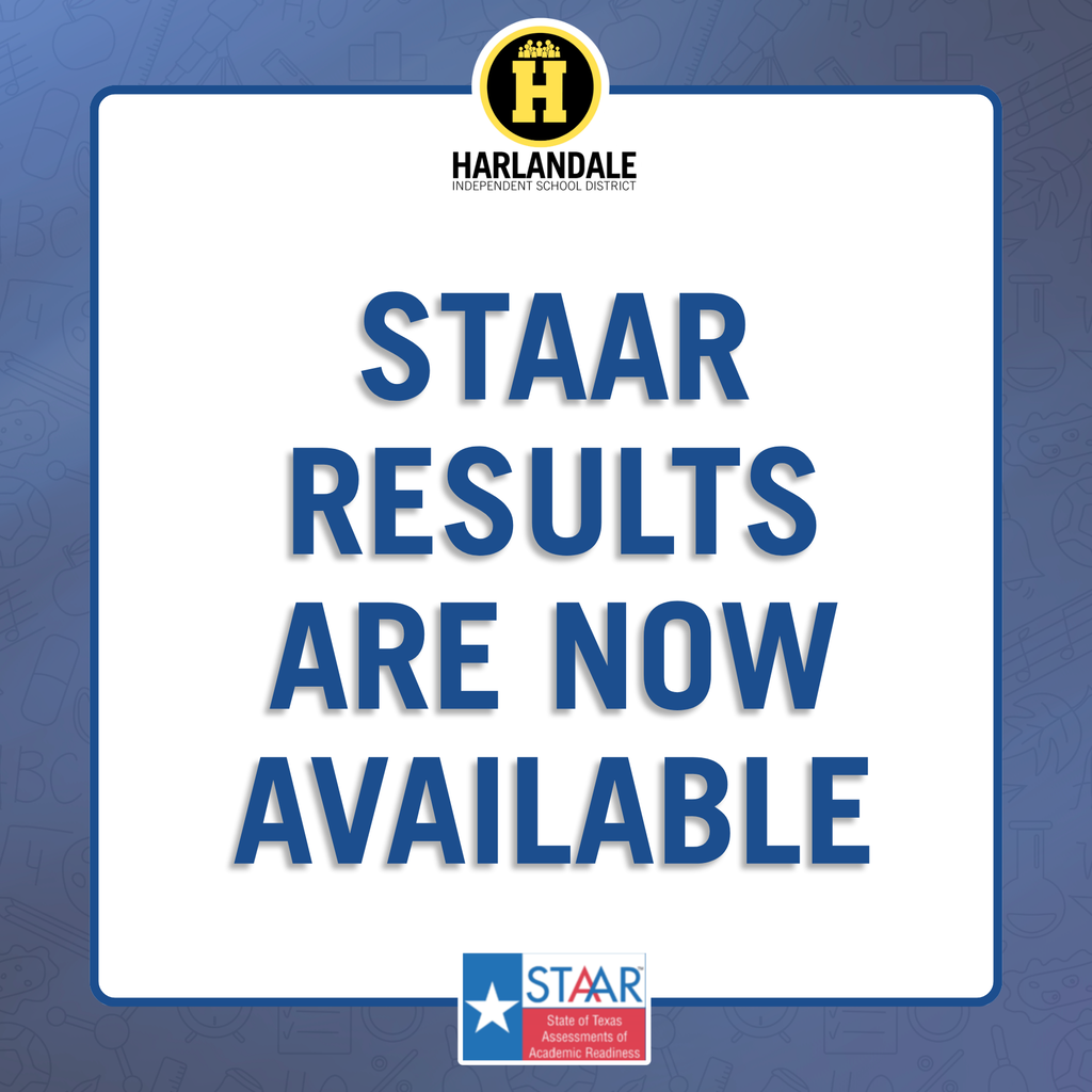STAAR Resutls