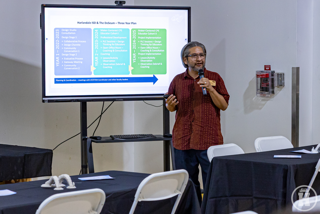 State of Makerspace