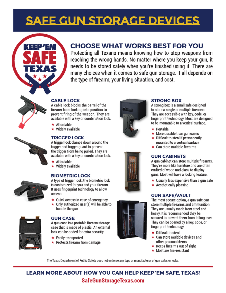 safe gun storage