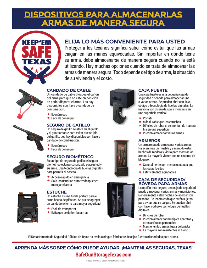 safe gun storage