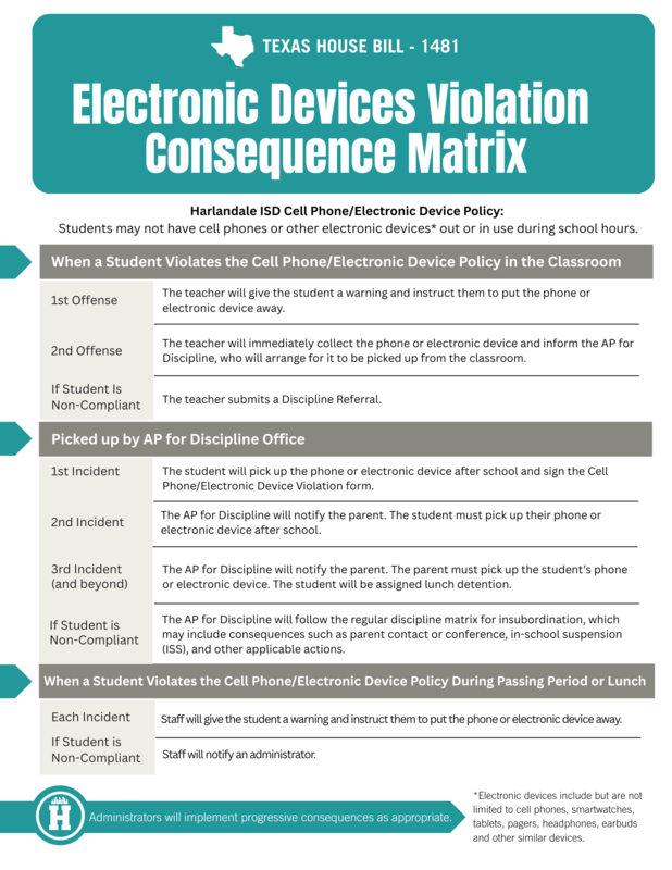 electronic matrix english