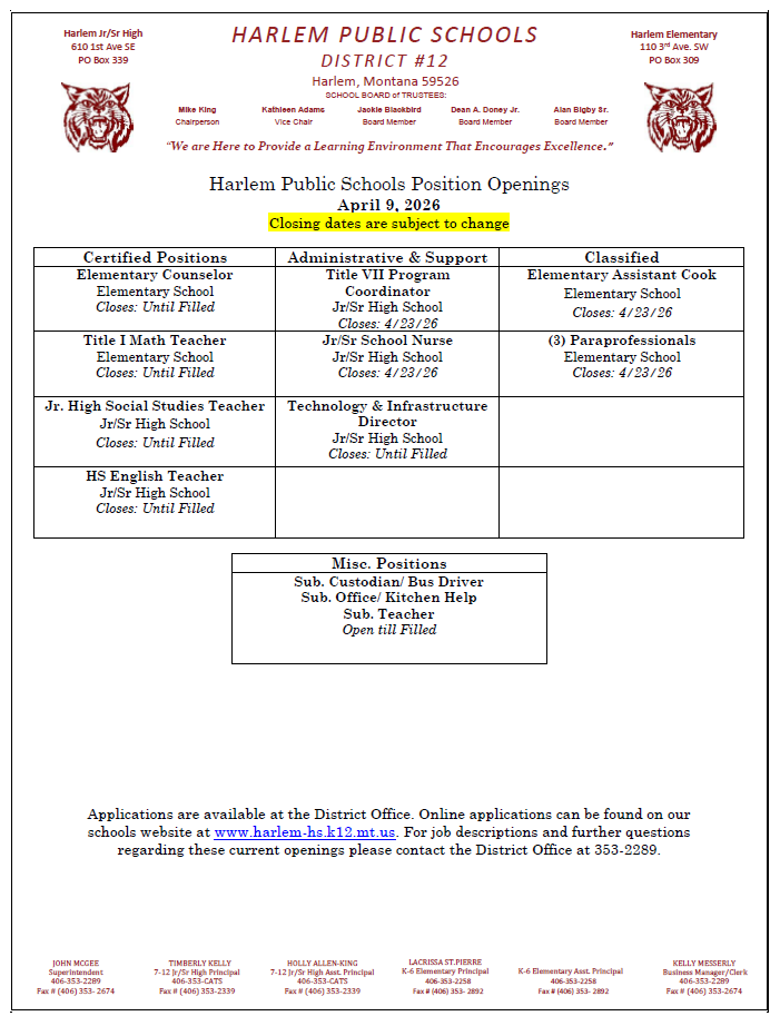 current open job positions April 9, 2026