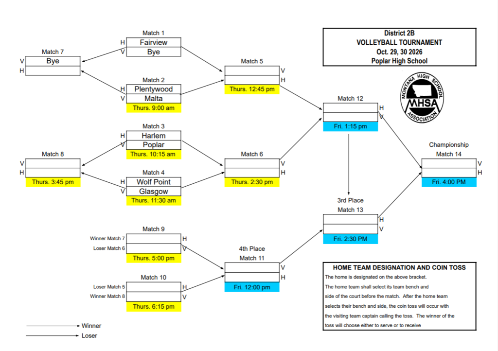 Bracket