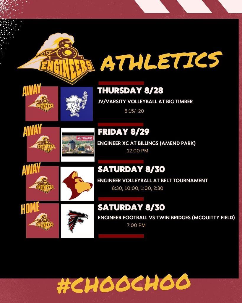 Week1