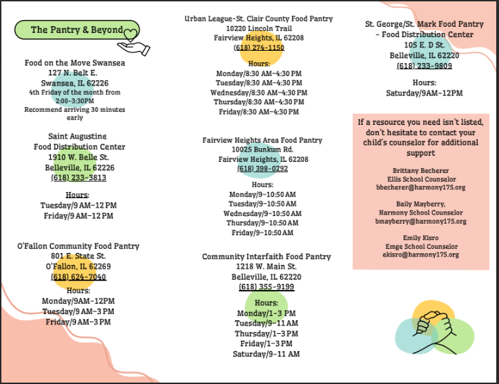 Community Resource Guide